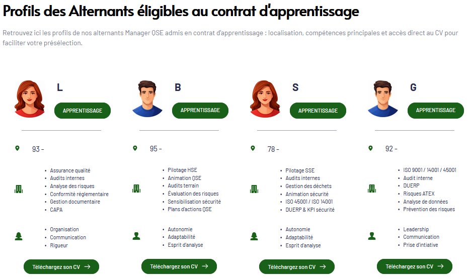 Profils d’alternants Manager QSE éligibles au contrat d’apprentissage avec compétences clés et téléchargement du CV