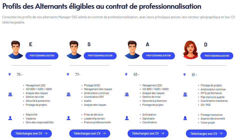 Profils d’alternants Manager QSE éligibles au contrat de professionnalisation avec compétences et CV téléchargeable
